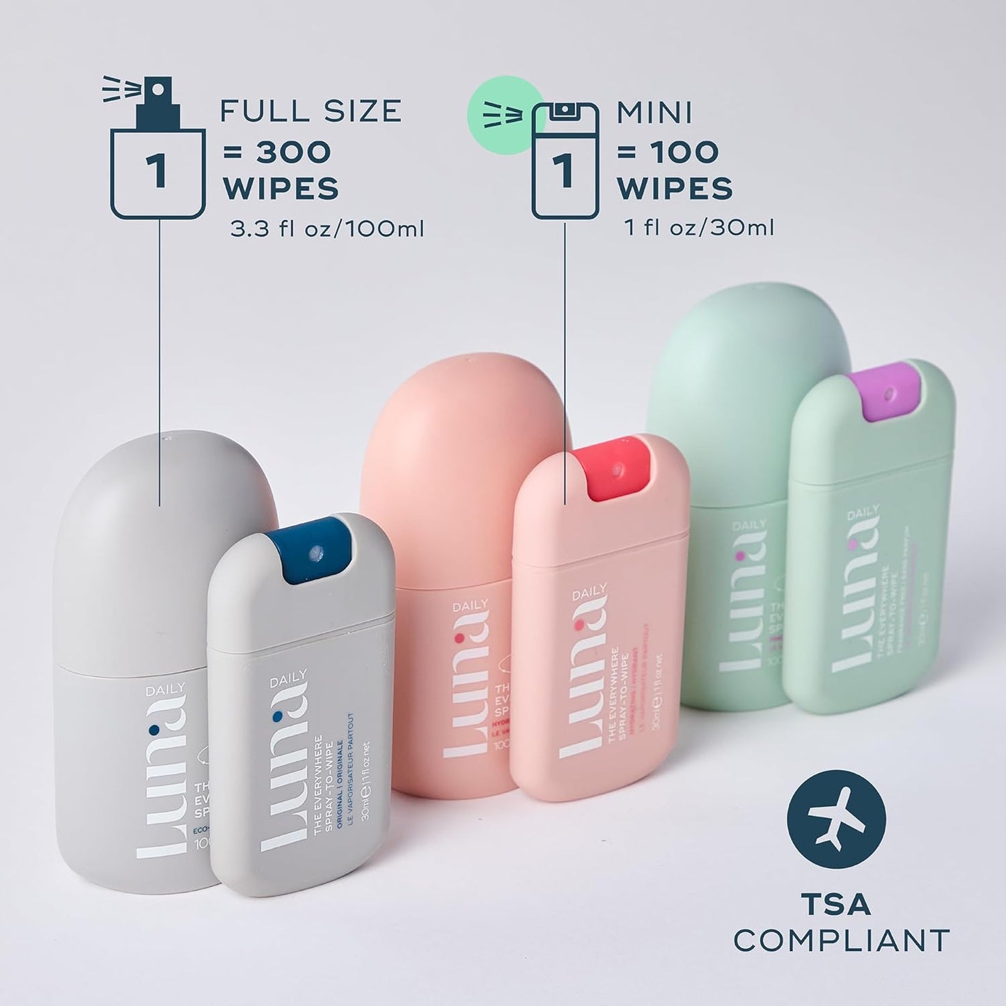 Luna Daily Body Cleansing Spray | Hydrating pH-Balanced Feminine & Body Mist | Gentle & Moisturizing for Intimate Hygiene, Underarms & Private Parts | Travel Essential for Women, Gym & Daily Care,30ml