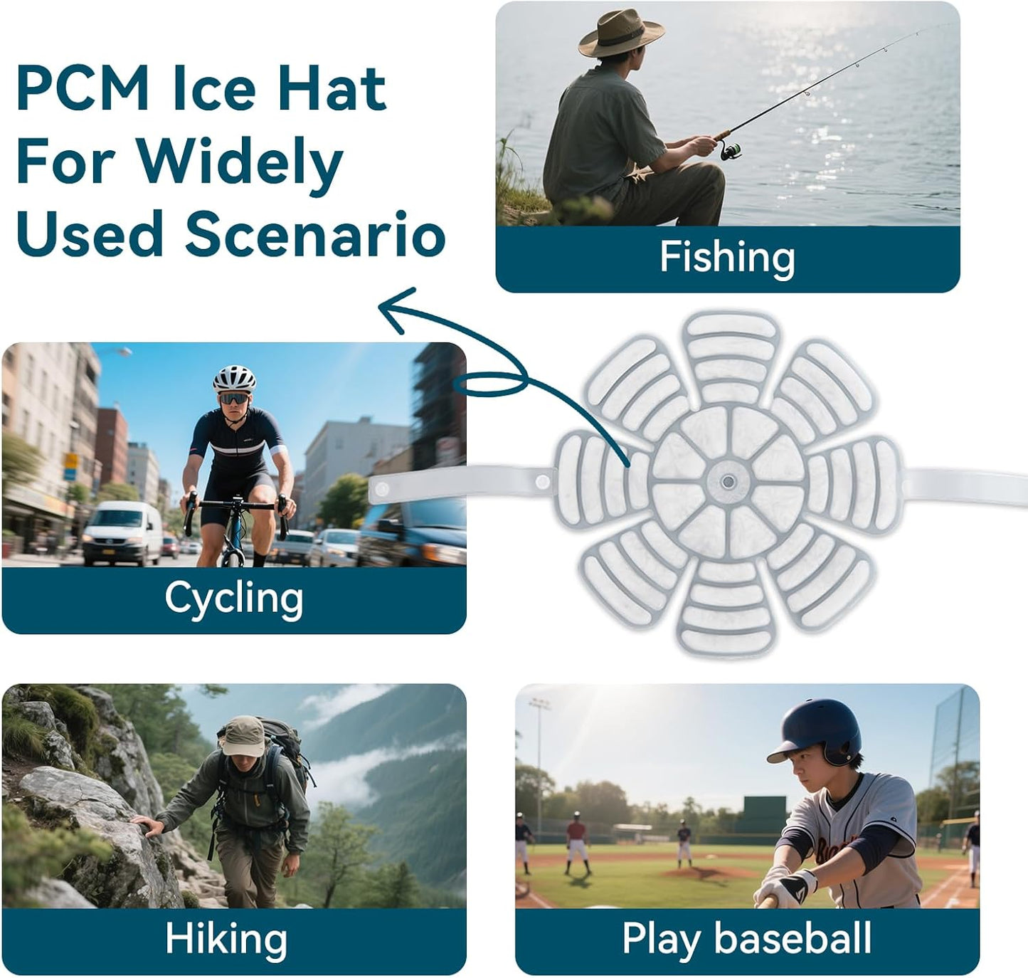 PCM Ice Hat with Straps, Cold Pack for Head, Heat Stroke Prevention Cooling Hat Insert, Reusable Ice Pack for Hard Hats, Sun Hats, Cycling Helmets, Natural Freezing Below 28°C/82.4°F(White, B2)