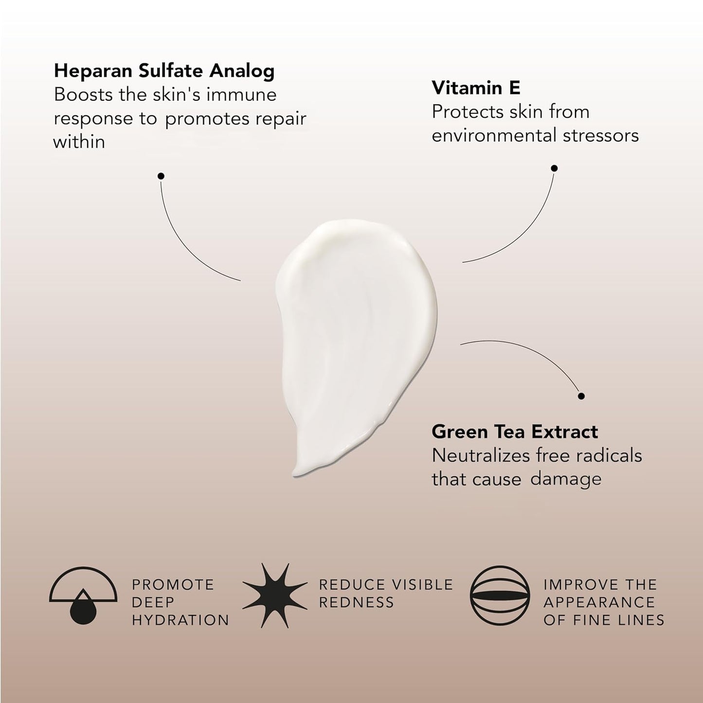 Senté Dermal Repair Facial Cream | Nourishing for Rosacea & Sensitive Skin | Hydrate & Rejuvenate | with Patented HSA, Vitamin E & Green Tea Extract - 1.7 Fl Oz