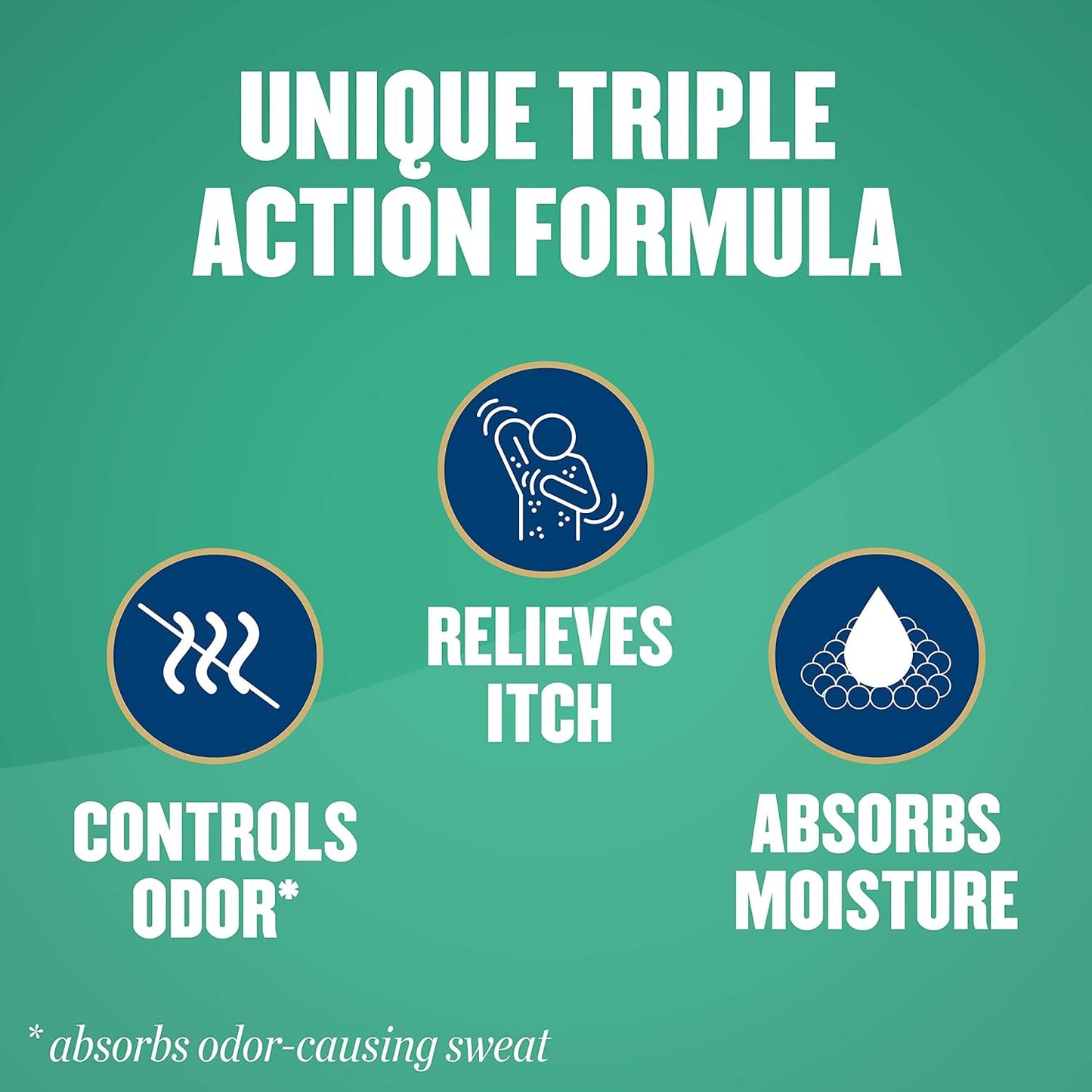 Gold Bond Medicated Talc-Free Extra Strength Body Powder, 10 oz., for Cooling, Absorbing Itch Relief (Pack of 2)