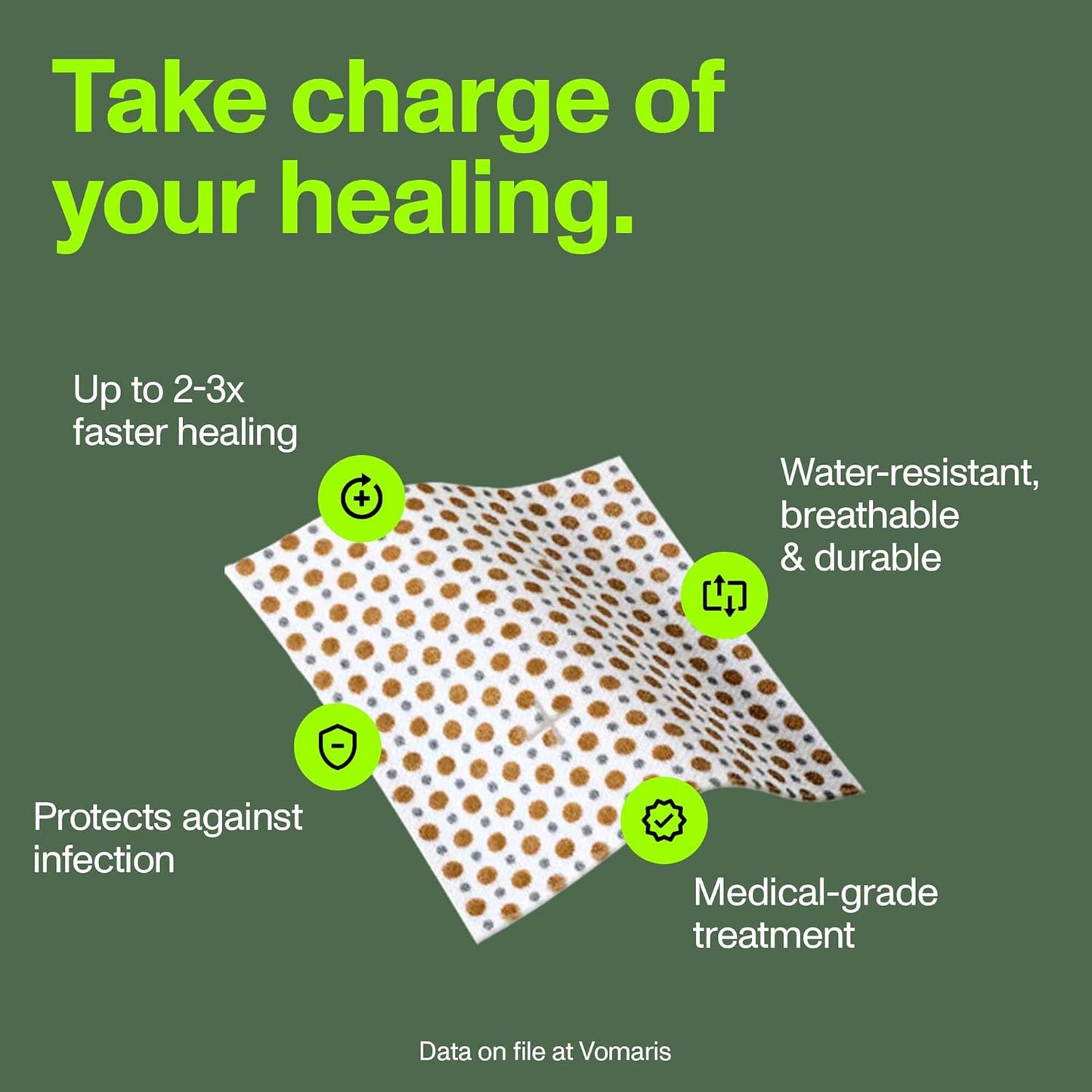 PowerHeal Bioelectric Bandage Kit for Wound Care & Fast Healing – 3-Layers w/Bioelectric Pad, Absorbent Pad, Adhesive + Wound Hydrogel – for Cuts, Abrasions, Blisters, Burns – 5-Pack, 2.3" x 3.5"