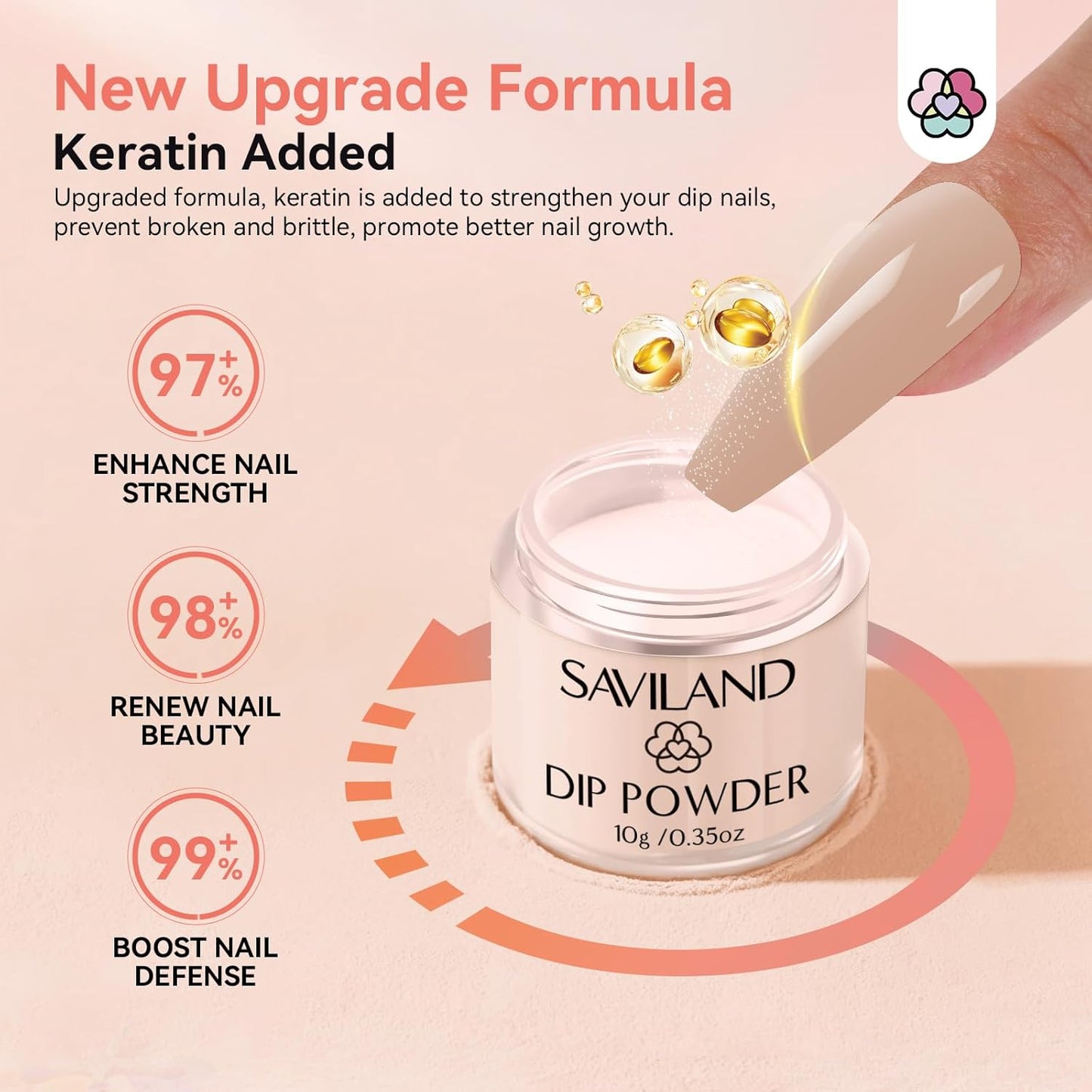 SAVILAND Dip Powder Nail Kit Starter with Nail Tips - 4 Colors with French Tips & Keratin Formula, Brown Nude Clear Dipping Powder No U V Lamp Needed for Home Manicure (10ml x4 Dip Liquids + Tools)