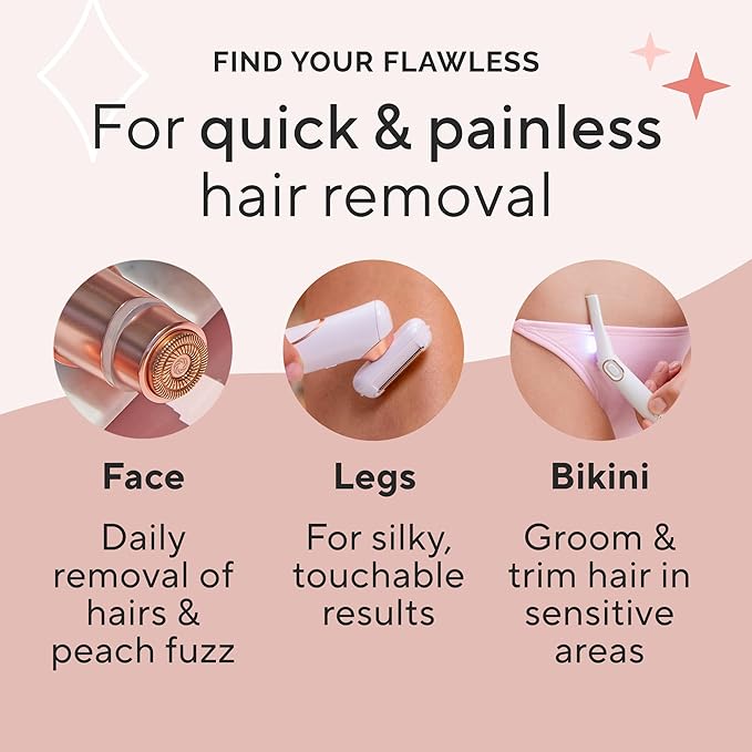 Finishing Touch Flawless Underarm Hair Removal Electric Razor Device, Designed to Shave and Contour Womens Sensitive Underarm Area, Cordless Groomer, Painless for All Skin Types