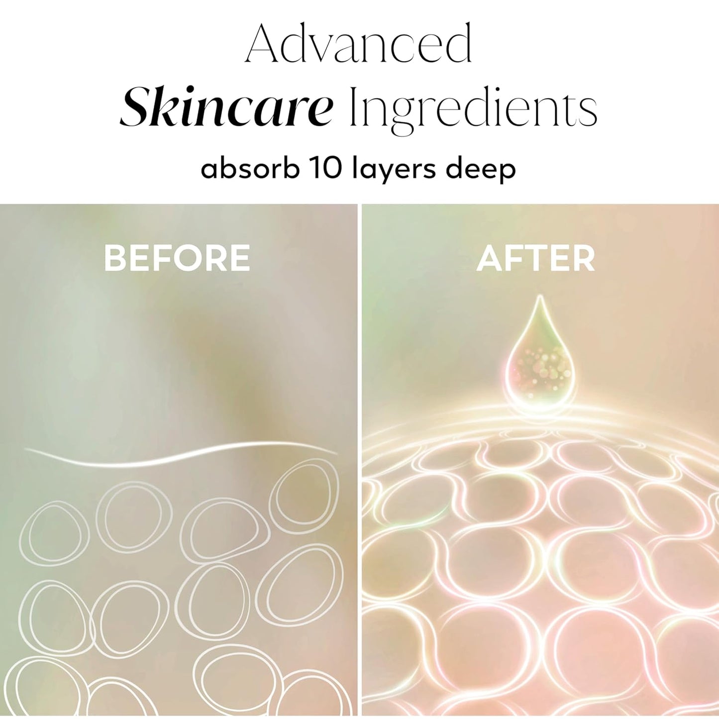 Olay Body Lotion for Women, Firming with Collagen Peptides Serum, Visibly Firmer Skin, 24hr Moisture & Hydration, Fast Absorbing Formula, Vitamin B3 Complex, For All Skin Types, 17 fl oz