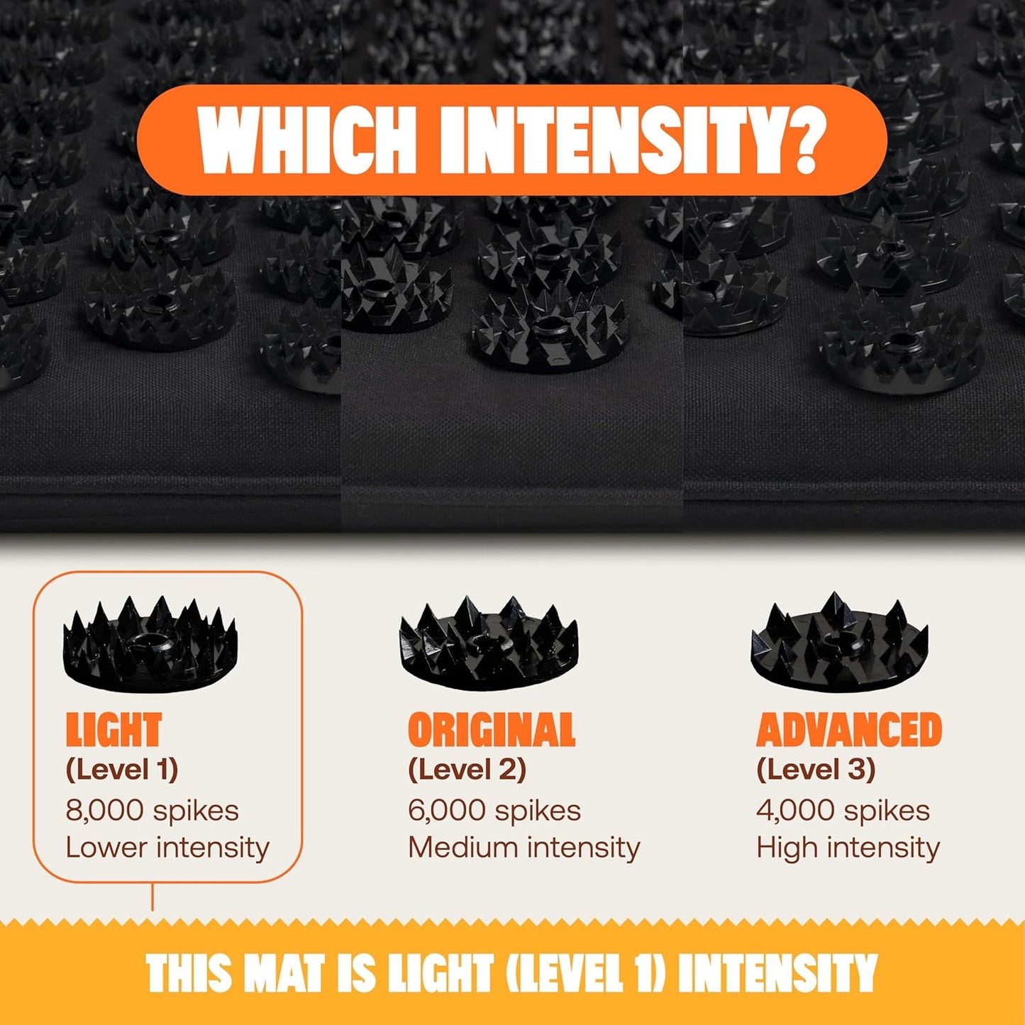 ShaktiMat Premium Acupressure Mat, Level 1 Intensity in Tulsi, Massage Muscles, Aid Sleep & Unlock Inner Tension | Similar to Acupuncture | FSA/HSA Eligible | Organic Cotton Certified