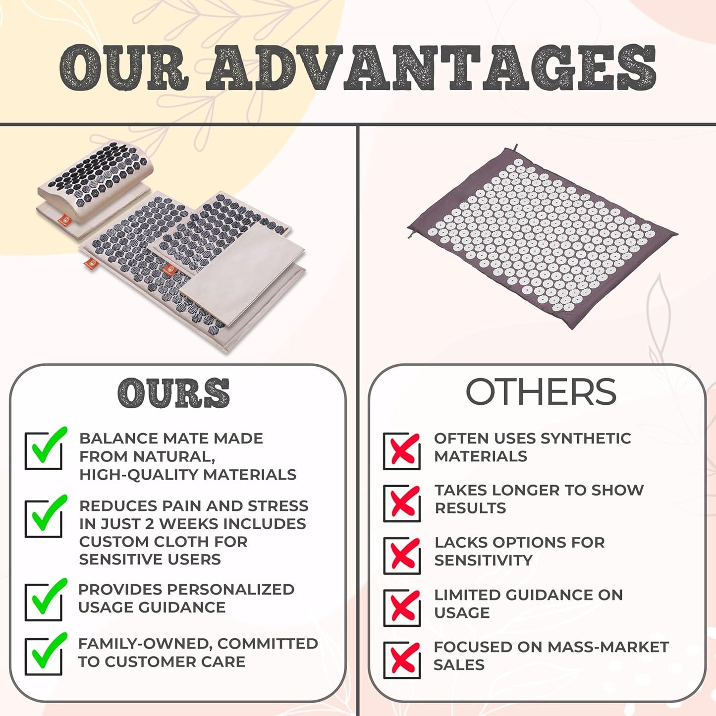 Acupressure Mat & Pillow – Pain Relief and Relaxation Kit for Back, Neck, and Sleep, Suitable for Yoga, Meditation, or Daily Use (Soft Cream)