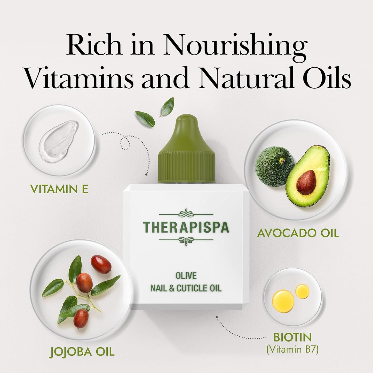 Nail & Cuticle Oil with Avocado, Jojoba, Biotin & Vitamin E – Nourishes Cuticles, Strengthens Nails & Supports Nail Growth (Lavender, 2.0 fl oz)