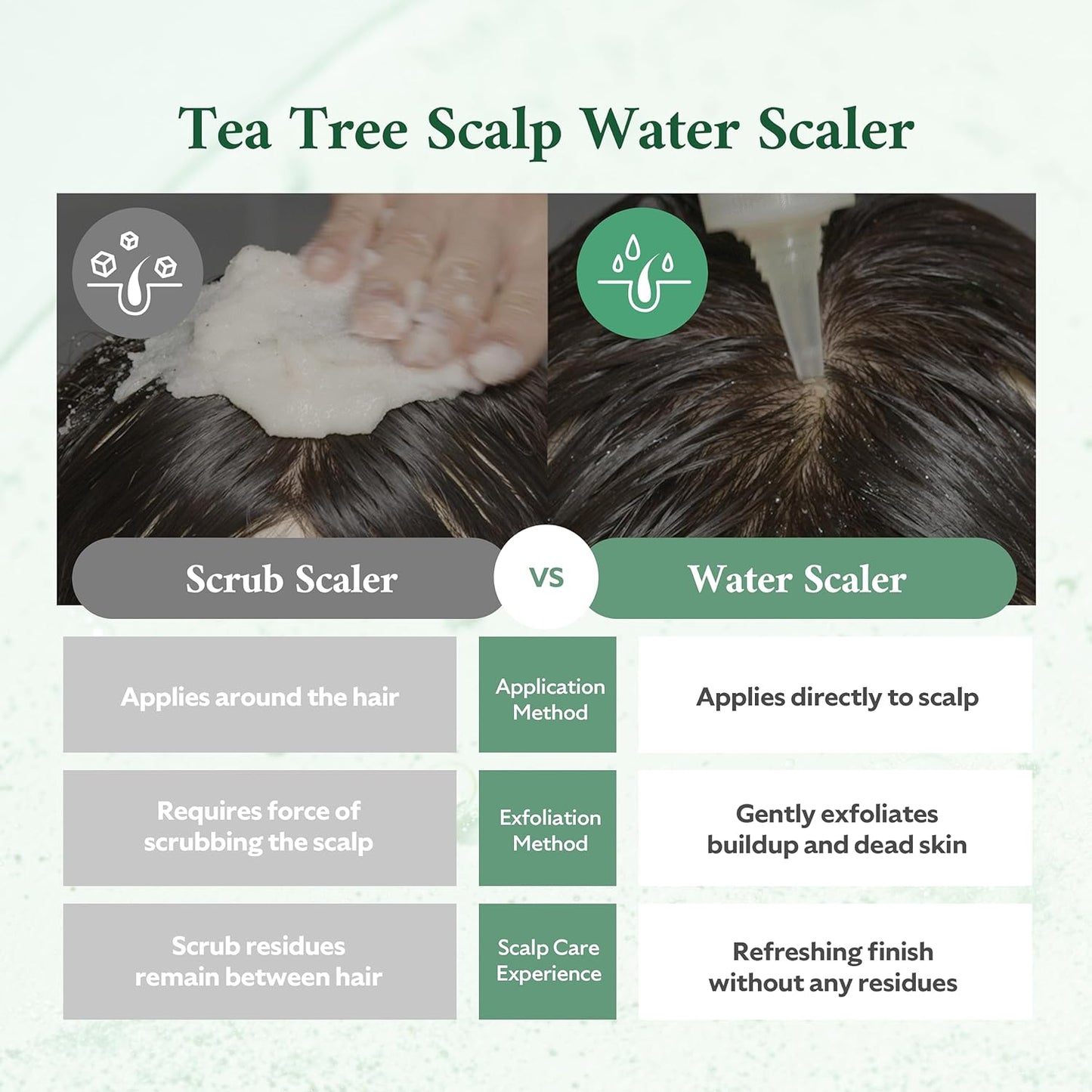 Tea Tree Scalp Water Scaler | Exfoliator for Itchy Dry Flaky Scalp, Buildup Remover, Treatment for Excess Sebum Oily Greasy Hair | Korean Hair Care Products, Refill 16.9 fl oz