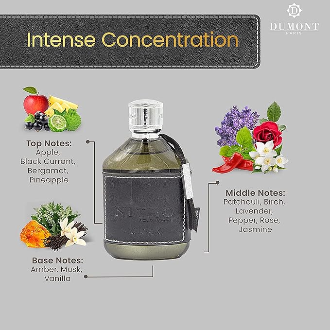 Nitro Black Eau De Parfum - Mysterious Fruit & Woody Scent - 3.4 Fl Oz