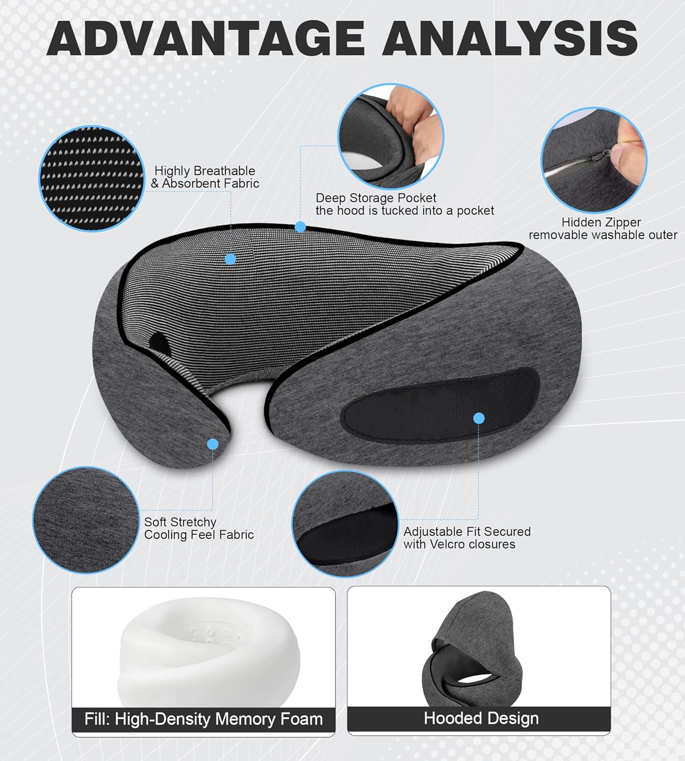 Hidden hat Airplane Travel Neck Pillow, Memory Foam Long-Distance Travel Neck Pillow, Suitable for use on Planes, in Cars and When Sleeping in The Office, Protecting Your Neck.