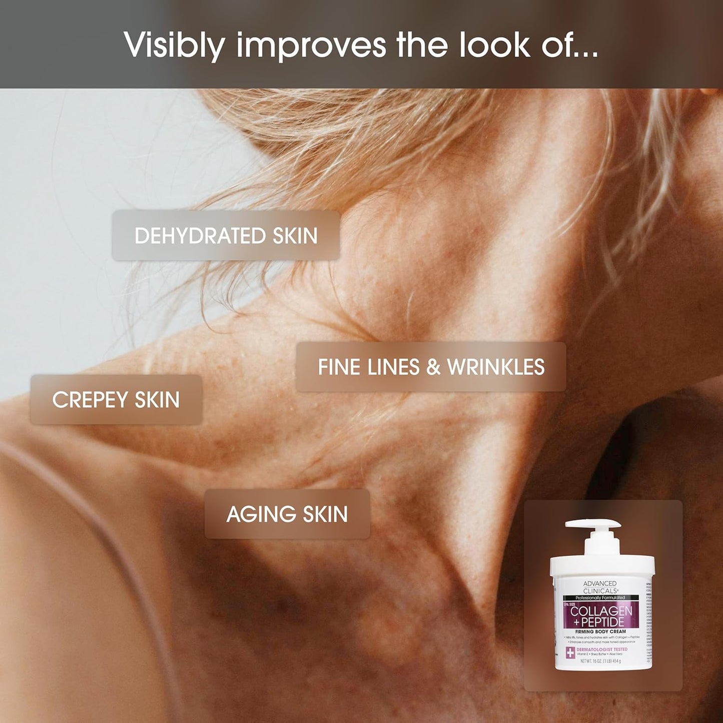 Advanced Clinicals Collagen Peptides Body Lotion & Face Moisturizer | Peptide Infused Collagen Lotion For Women & Men Helps Improve Look Of Crepey Skin, Wrinkles, & Uneven Dry Skin Texture, 16 Ounce