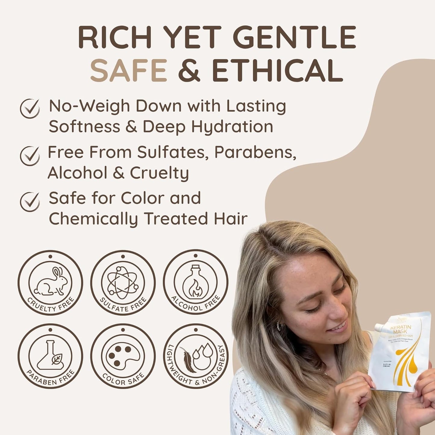 VITAMINS hair cosmetics Keratin Hair Mask - Protein Repair Keratin Treatment - Deep Conditioner for Dry, Damaged, Curly, Straight & Frizzy Hair with Biotin, Collagen & Castor Oil - 3.4 Fl Oz