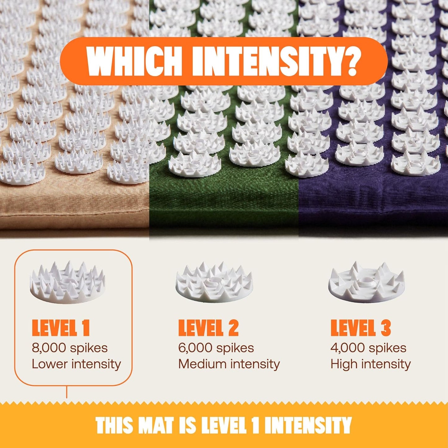 ShaktiMat Acupressure Mat for Relaxation, Level 1, 8,000 Signature Spikes That Massage Muscles, Aid Sleep & Unlock Inner Tension | Similar to Acupuncture, No Needles Required