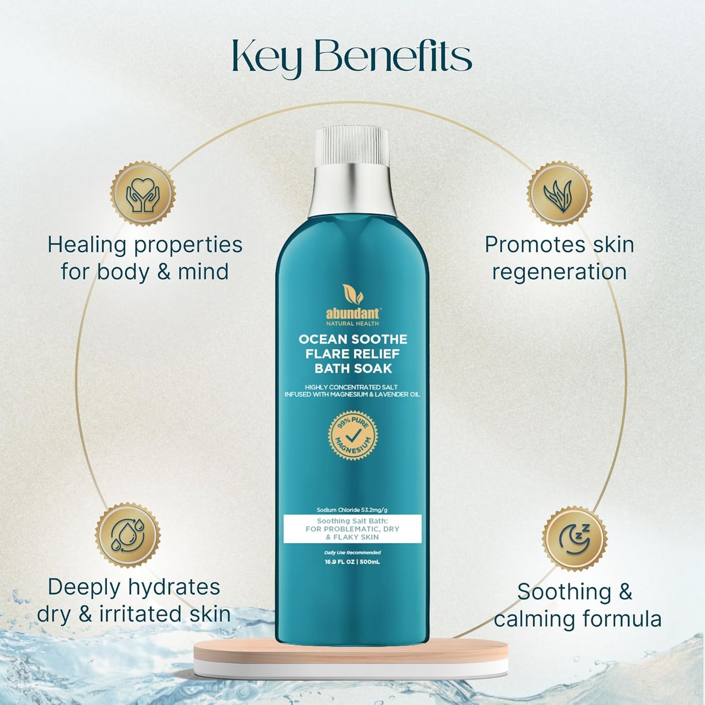 Ocean Soothe Flare Relief Bath Soak with Highly Concentrated Pure Magnesium Salts and Lavender Oil to Help Relieve Problematic and Dry Skin, Safe for Sensitive Skin, 500mL