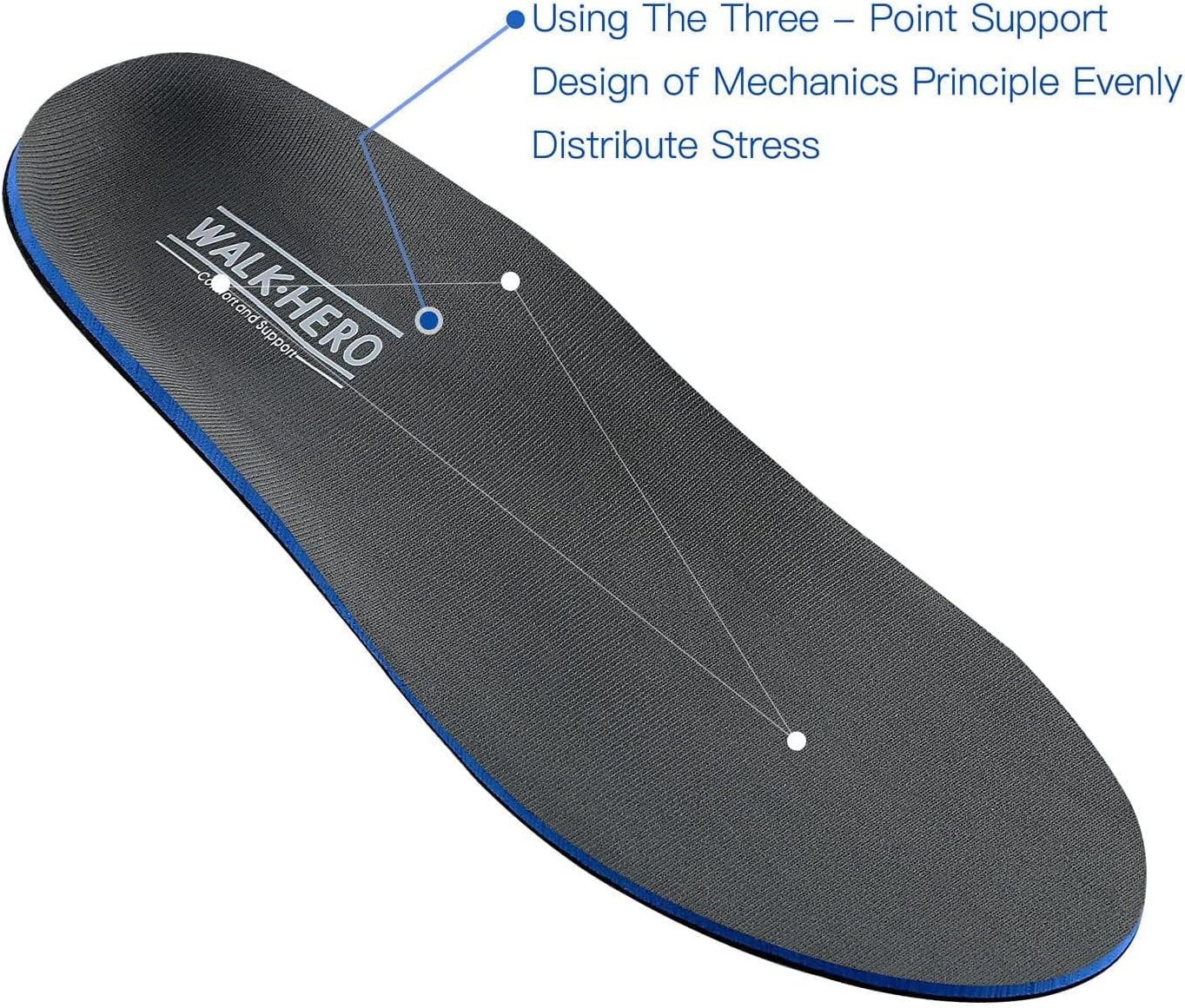 Plantar Fasciitis Feet Insoles Arch Supports Orthotics Inserts Relieve Flat Feet, High Arch (Mens 4-4 1/2 | Womens 6-6 1/2)