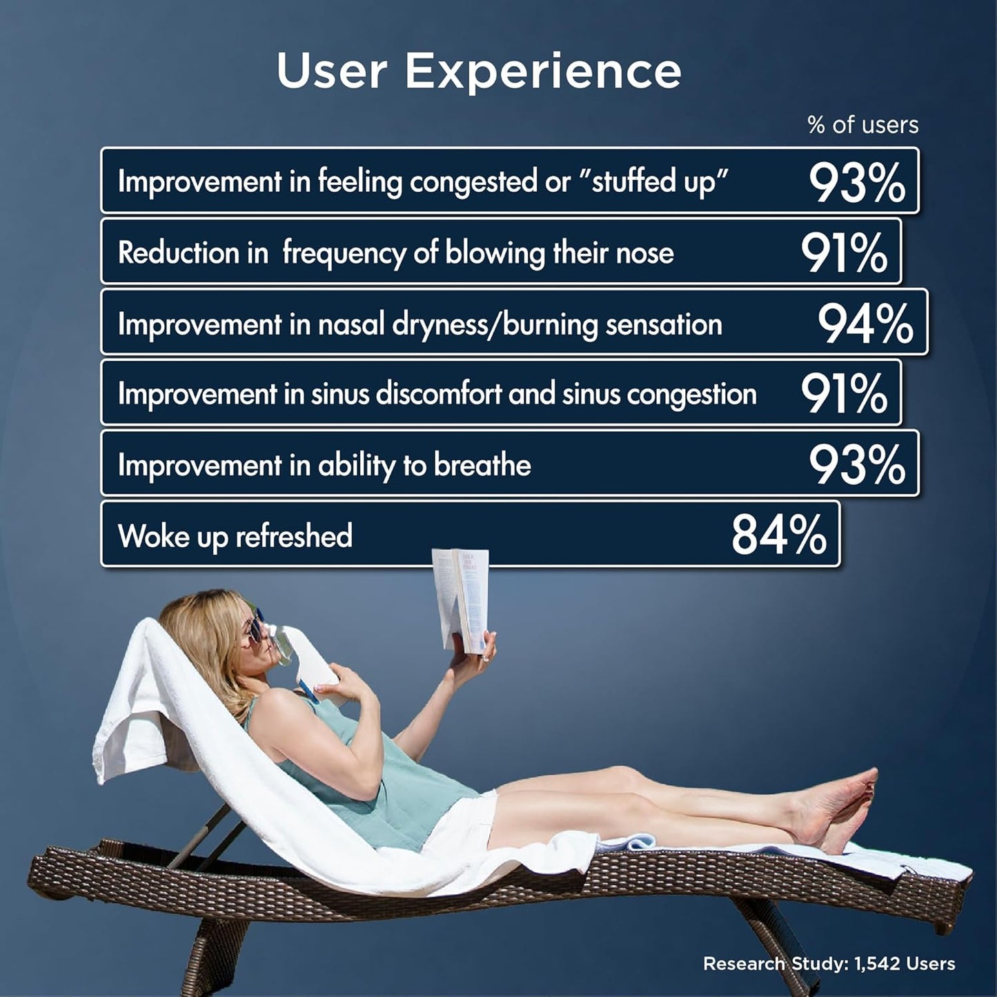 Mypurmist Free Ultrapure Cordless Steam Inhaler - Handheld Personal & Battery-Powered Steamer, Vaporizer & Humidifier for Sinus Relief, Nasal Congestion, Cold & Cough, Vocal Care