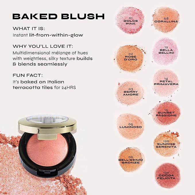 Milani Baked Blush, Powder Blush for Cheeks, Cruelty Free Makeup - Shape, Contour & Highlight Face for a Shimmery or Matte Finish -Coral Cove