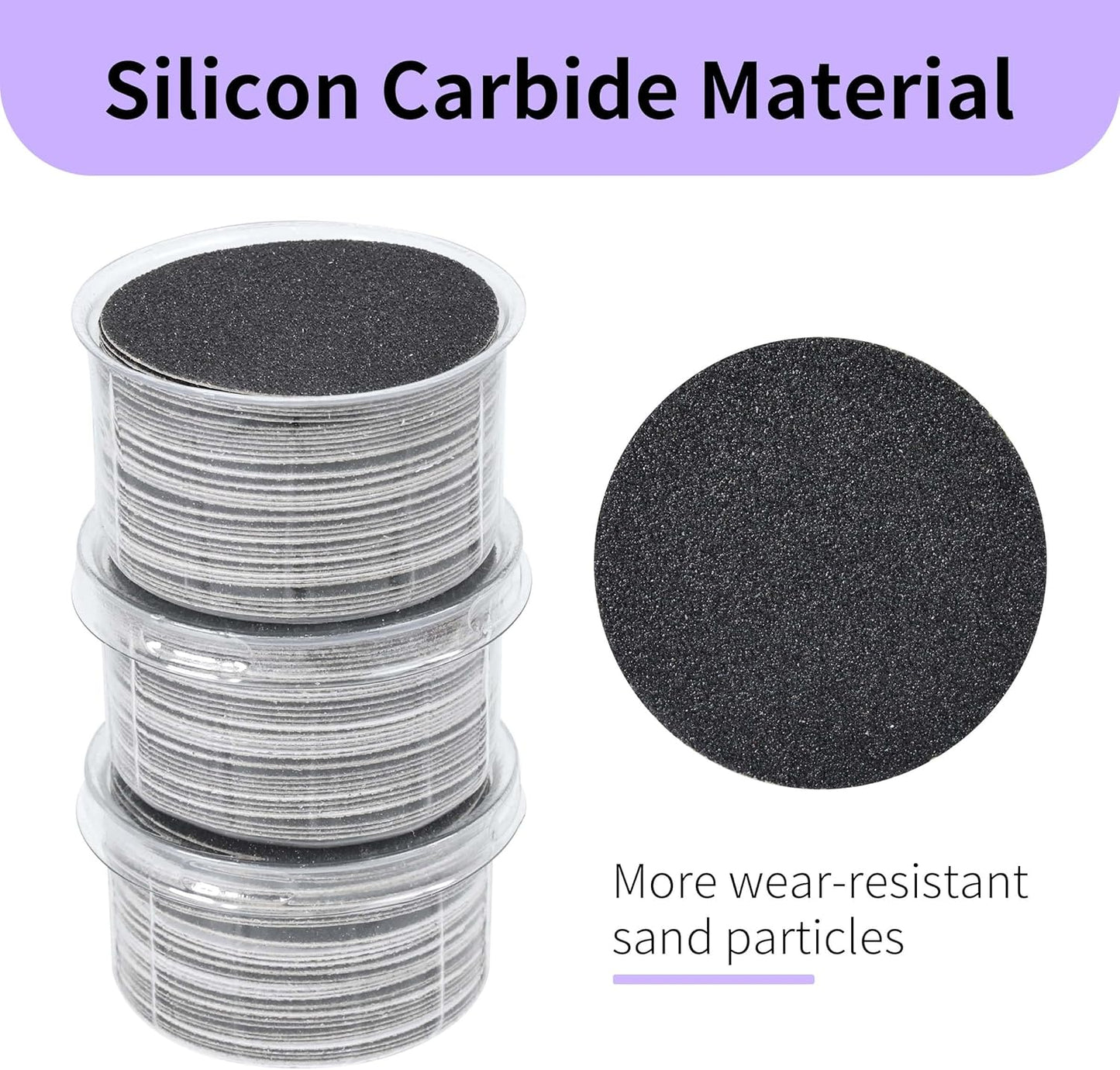 120PCS Medium 120 Grit Replaceable Sandpaper Discs for Electric Foot Callus Removers - 42mm/1.65in Smoothing Foot File Refills - Daily Foot Maintenance & Softening