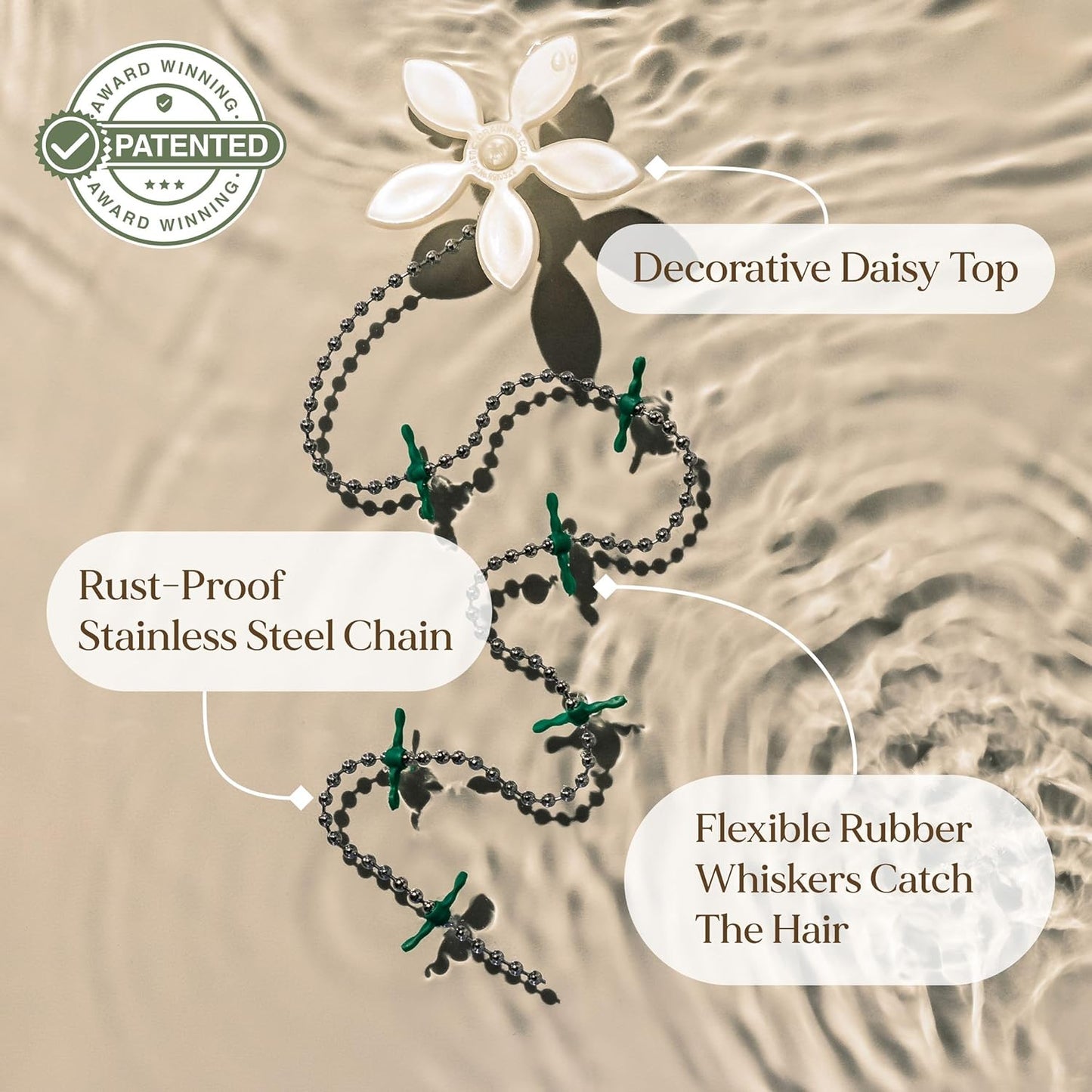 DrainWig Shower Drain Hair Catcher – Disposable White Flower (12-Pack) – No-Touch Hair Removal for Flat Shower Drains – As Seen on Shark Tank