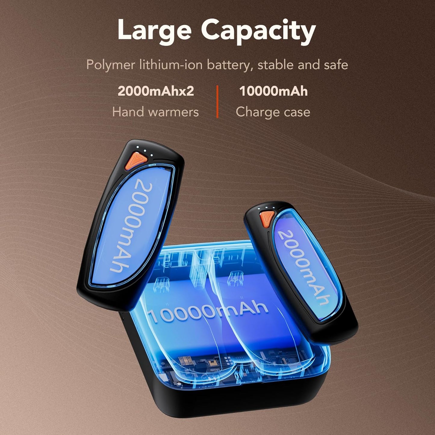 Hand Warmers Rechargeable 2 Packs, Double Sided Heating with AI Charging Case, 14000mAh Electric Hand Warmer Up to 36 Hours, Portable Heater Gifts for Christmas,Camping,Hunting