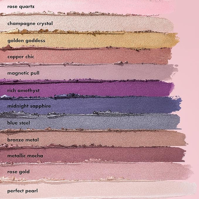 e.l.f. No Budge Shadow Stick, Longwear, Smudge-Proof Eyeshadow, Twist-up Design & Built-in Sharpener, Vegan & Cruelty-Free, Rich Amethyst